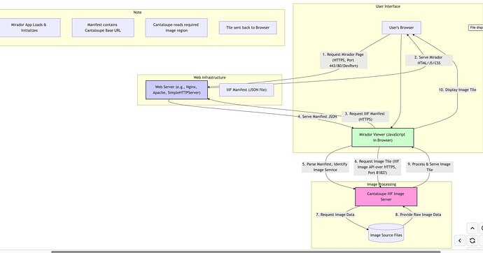 Screenshot 2025-04-21 at 1.51.26 PM
